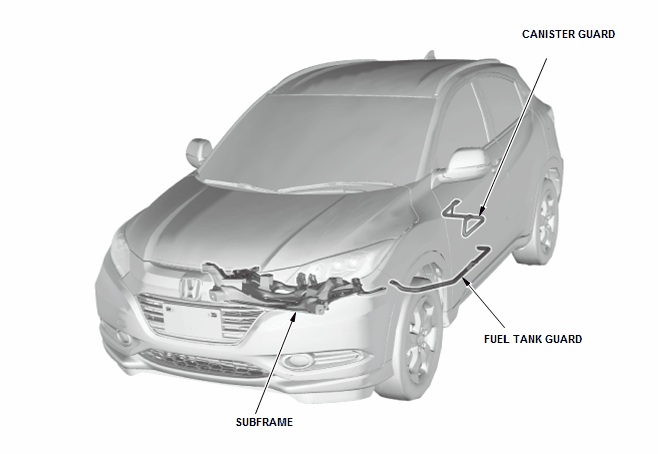 Frame Component - Location